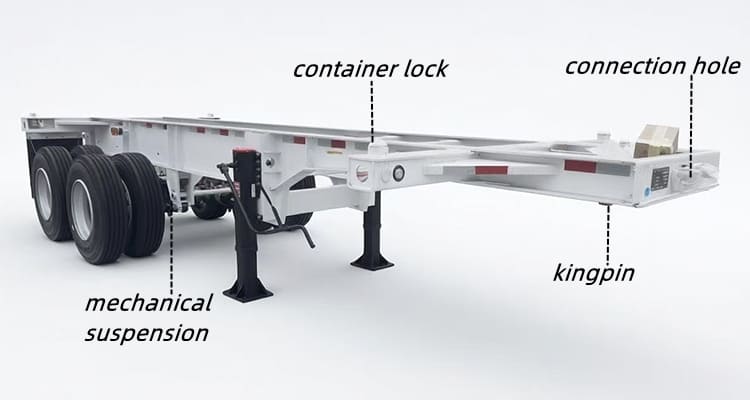20 FT Container Trailer for Sale in Jamaica 
