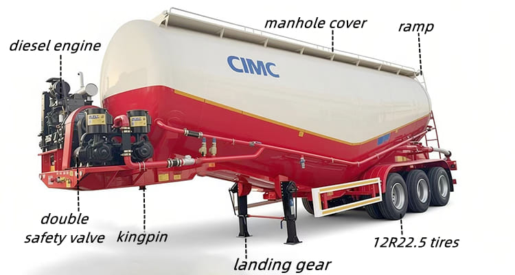 CIMC Bulk Cement Trailer for Sale in Burkina Faso